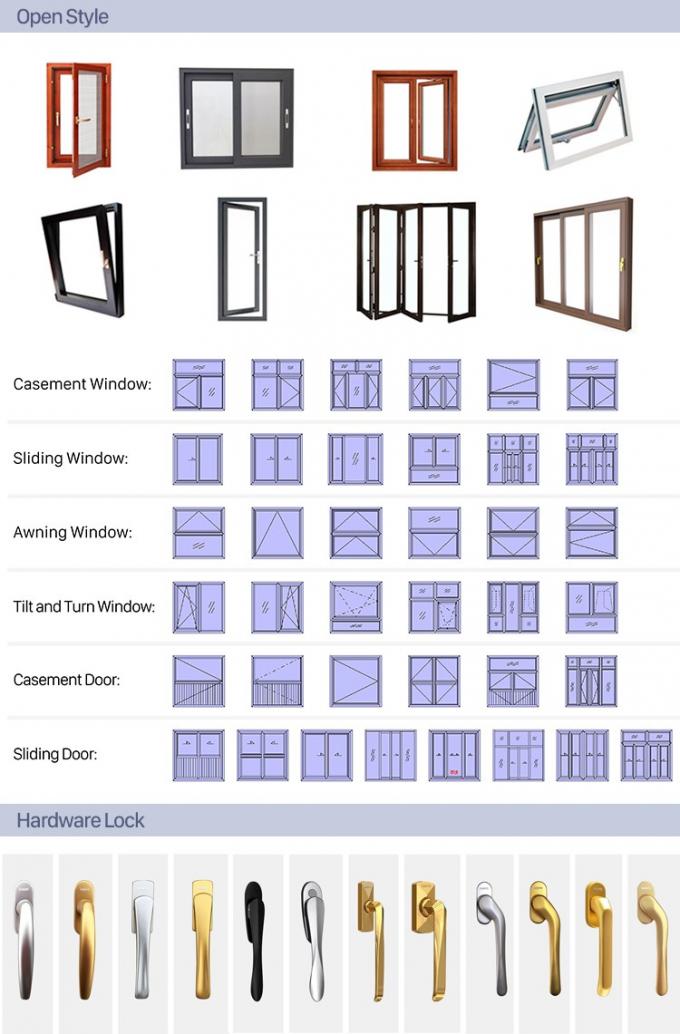 Malowane proszkowo aluminiowe okno wahadłowe o grubości profilu 2,3 mm-2,5 mm 3