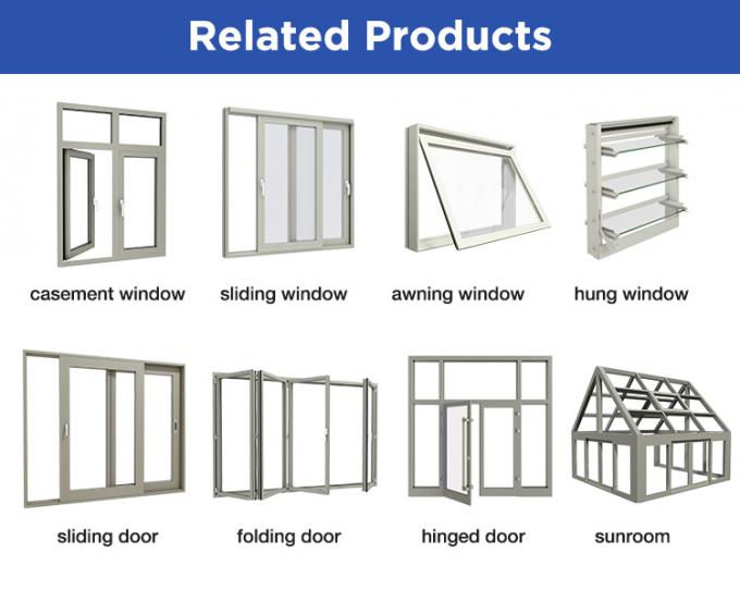 Klasyczne aluminiowe drzwi obrotowe z matowego szkła Wykończenie młyńskie Dźwiękoszczelne 1